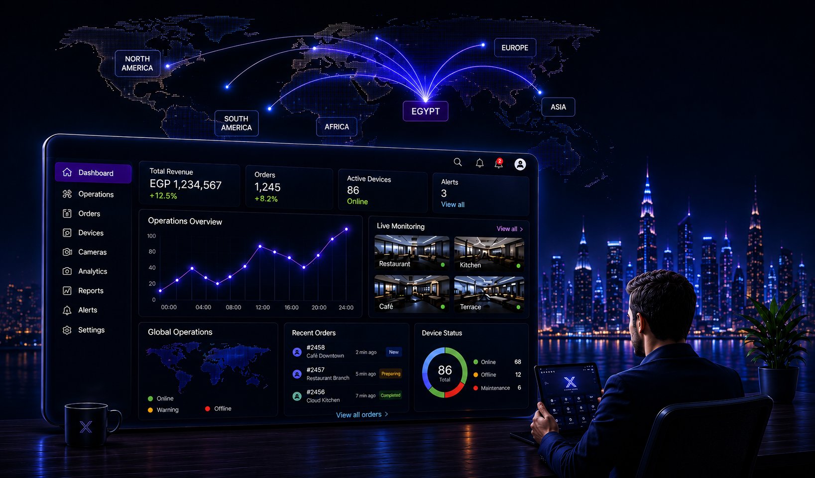 XNEXUS Innovation Dashboard